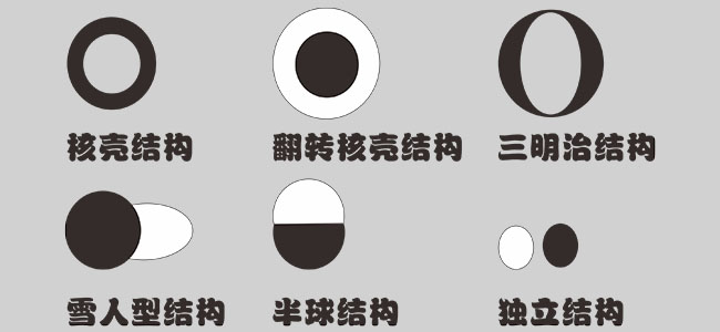 丙烯酸酯类涂料印花粘合剂的研究进展2.jpg